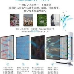 【値下げ】空気清浄機の画像