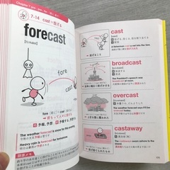英単語の語源図鑑の画像