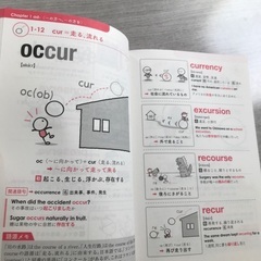 英単語の語源図鑑の画像