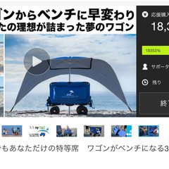 【大人気】※新品　アウトドアキャリーワゴン