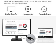 【4月26日〆】LG フレームレス モニター 24BL650C-BAJP 23.8インチの画像