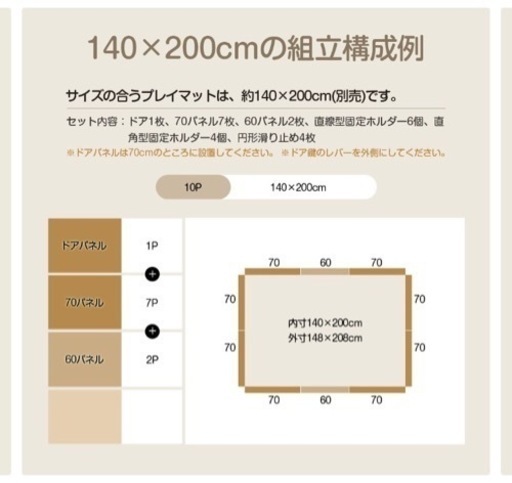 【決まりました】子供用品 ベビー用品 安全、保護グッズ