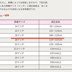 【ご成約済　みなさんありがとうございました】購入時より20,000円以上お値引き、更に20％引き！問い合わせ多数で返信遅れます の画像