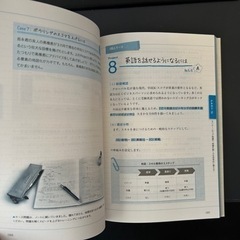「東大生が書いた問題を解く力を鍛えるケース問題ノート : 50の厳選フレームワークで、どんな難問もスッキリ「地図化」!」の画像