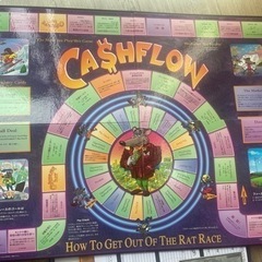 キャッシュフローゲームの画像