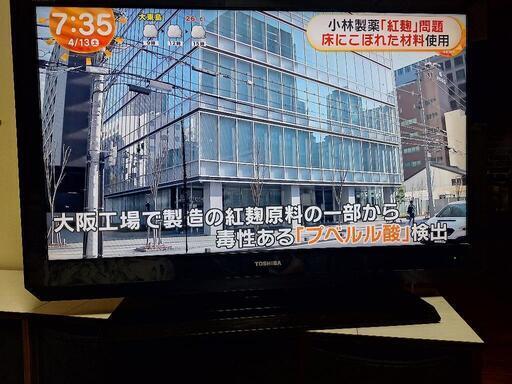 REGZA40型