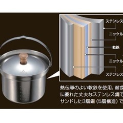 タラスブルバ　ライスクッカー５号炊き　アウトドアの画像