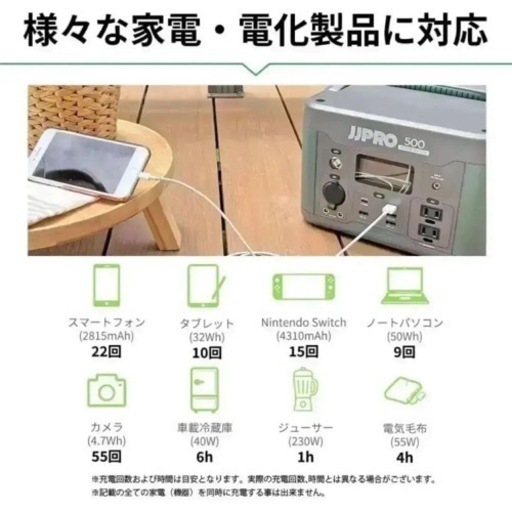 ポータブル電源バッテリー《新品》