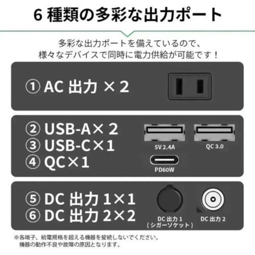 ポータブル電源バッテリー《新品》