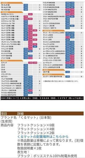 車中泊 くるマット 新品同様 ノア ヴォクシー セレナ キャンプ 旅行 