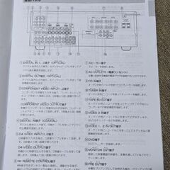 サラウンドシステム TX-SA601の画像