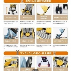 ベビーカー　カルガループラスB型ベビーカーの画像