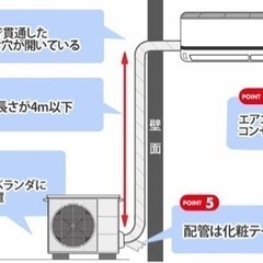 ⑥【保証付】新品エアコン　取付工事費込み価格　家電 季節、空調家電 エアコン