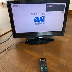 テレビの画像