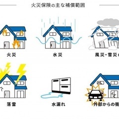 家のトラブル等でお困りの方！