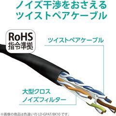 LANケーブル（20m）未使用の画像