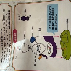 キッズ玩具 ウーニーズ の画像