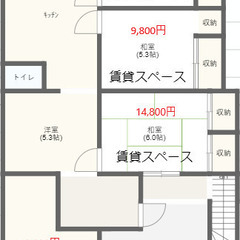 🔑🏡【会津若松市日新町】各部屋鍵付き！一軒家の空き部屋を荷物置き...
