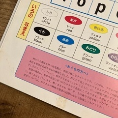 おぼえよう　ABC 英語絵本の画像