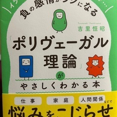身体心理セラピーモニター募集 - 名古屋市