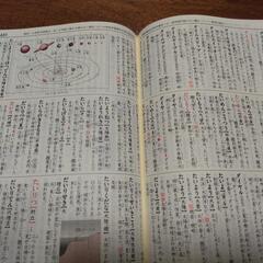 国語辞典　漢字辞典の画像