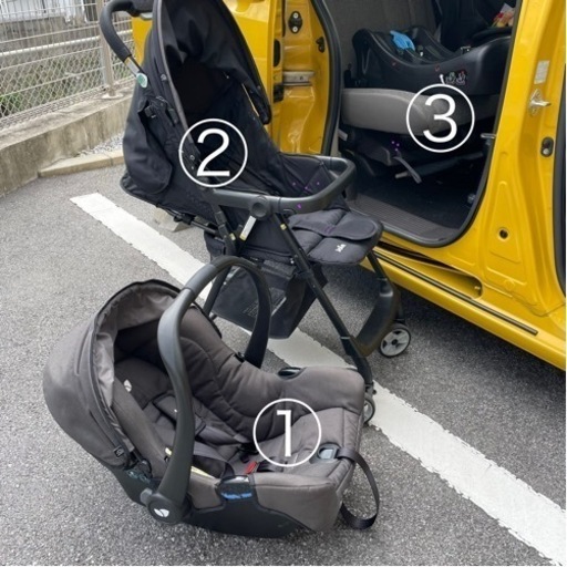 Joie チャイルドシート＆ベビーカー&IOS-FIX取付台(KATOJI製)