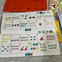 子供用品 キッズ用品 幼児教育の画像