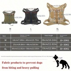 ペット用品の画像