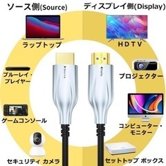8K 光ファイバーHDMIケーブル HDMI 2.1 ケーブル 48Gbps ウルトラ高速 4K@120Hz/8K@60Hz 15mの画像