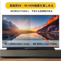 8K 光ファイバーHDMIケーブル HDMI 2.1 ケーブル 48Gbps ウルトラ高速 4K@120Hz/8K@60Hz 15mの画像