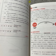 検定　簿記講義　2021年度版の画像