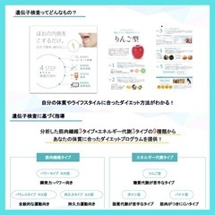遺伝子検査で科学的ダイエットオンラインパーソナルジムの画像