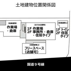 【⭐価格変更⭐】🏘️ 大田市仁摩町仁万　売店舗・事務所　売住宅付店舗　売工場　ロードサイド物件 - 大田市