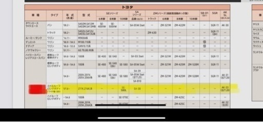 最終価格下げ！！ 200系ハイエーススーパーＧＬワイド、ルーフキャリアハシゴセット　