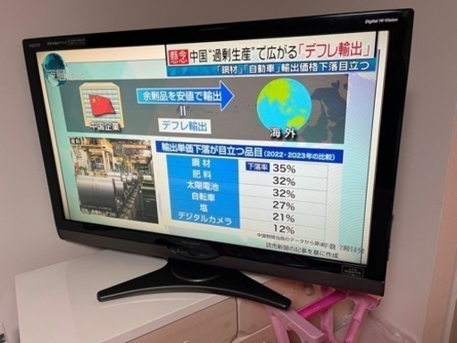 液晶テレビ