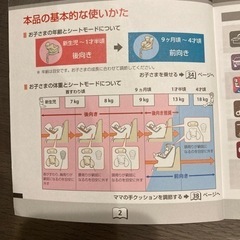 【引き渡し者決定】子供用品 ベビー用品 チャイルドシートの画像