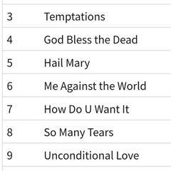 2PAC　Greatest Hits
 CDの画像