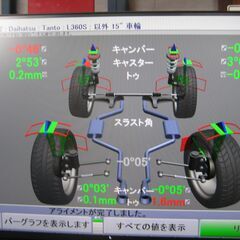 茨城 栃木 埼玉 東京 3Dホイールアライメント調整測定が安い! - 便利屋