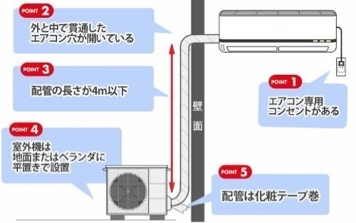 繁忙期前SALE❗️新品エアコン（取付工事費込み価格） 家電 季節、空調家電 エアコン