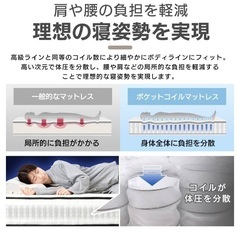 【ほぼ新品】60％OFF アイリスプラザ　コイルマットレス　シングルの画像