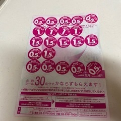 ヤマザキ 春のパンまつり18.5点分