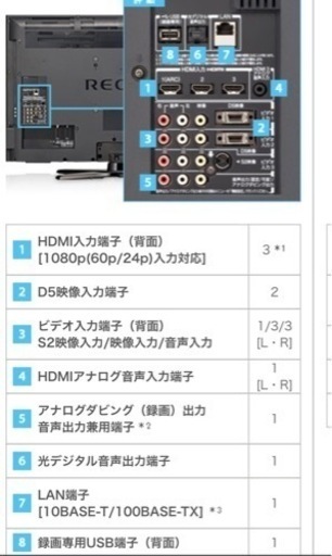 東芝　REGZA　プレアムLEDモデル　37インチ　液晶テレビ
