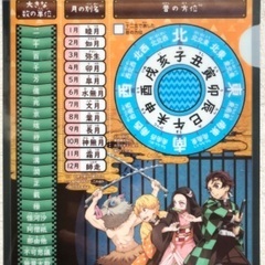 【未使用】進研ゼミ小学講座ふろく（5・6年生）の画像