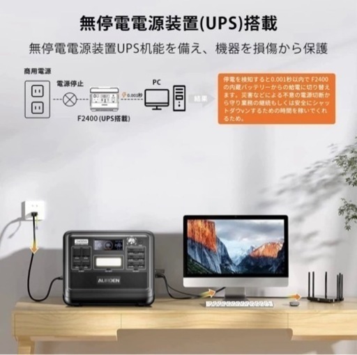 ALIROEN F2400 ポータブル電源 2048Wh 大容量 2400W (瞬間最大4800W)リン酸鉄リチウム PSE認証済 純正弦波 車中泊 キャンプ停電 防災非常用