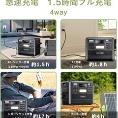 ALIROEN F2400 ポータブル電源 2048Wh 大容量 2400W (瞬間最大4800W)リン酸鉄リチウム PSE認証済 純正弦波 車中泊 キャンプ停電 防災非常用の画像