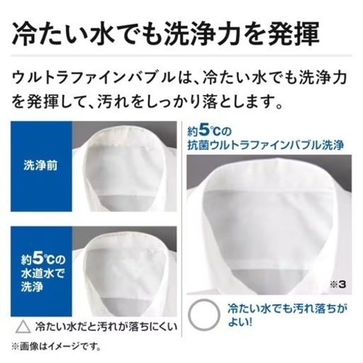東芝　洗濯機　来月処分します