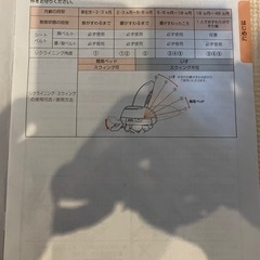 子供用品 ベビー用品 ベビーラック、ベビーチェアの画像