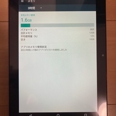 ⭐️未開封品⭐️10インチタブレット　②の画像