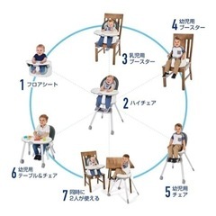 GRACO (グレコ) ハイチェア フロアツーテーブル 首すわり~7歳頃まで 7通りの使い方 ベビーチェア ローチェア 
の画像