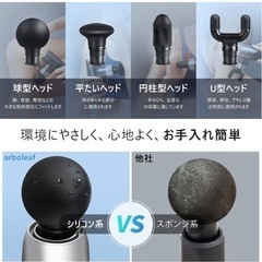 【新品未使用】ハンディガンの画像